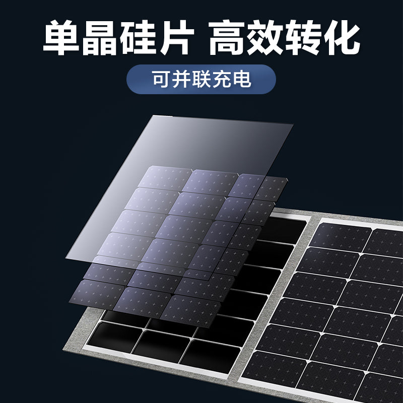 Pisen Foldable Solar Panel 200W - PisenUS